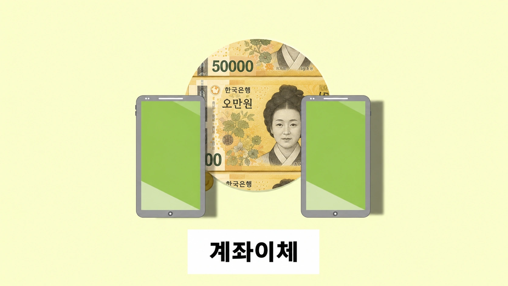키오스크 고장 났을 때 비대면 계좌이체 유도 시스템 구축 커버 이미지