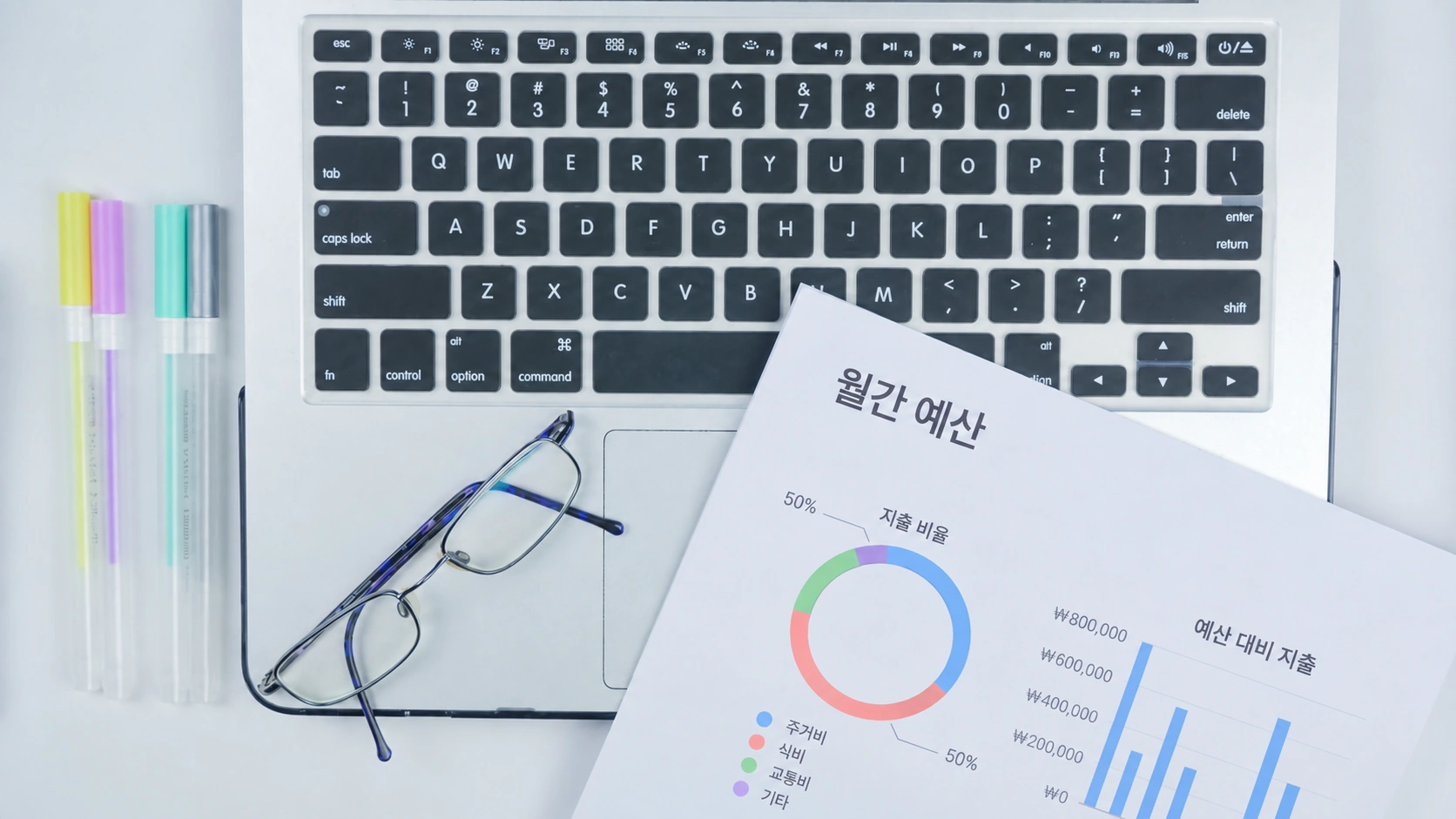 매장 인테리어 및 집기 구매를 위한 사업 자금 집행 검토